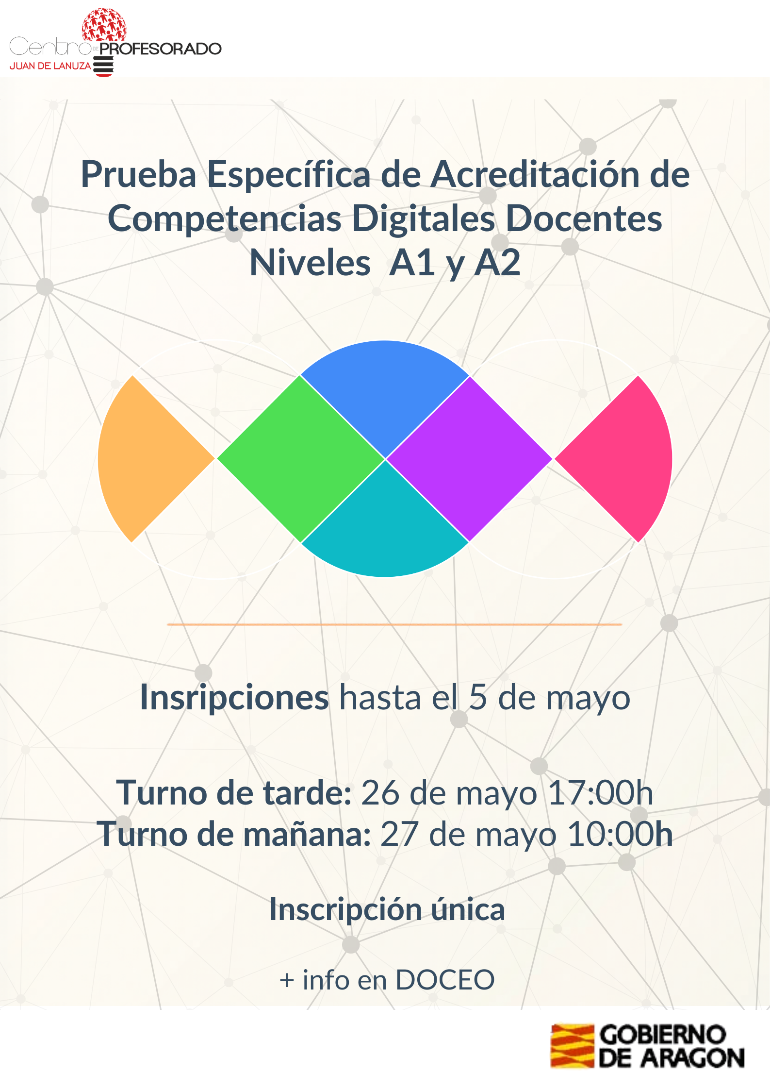 Prueba Específica de Acreditación de Competencias Digitales Docentes (A1 y A2) 2026. Turno de tarde.